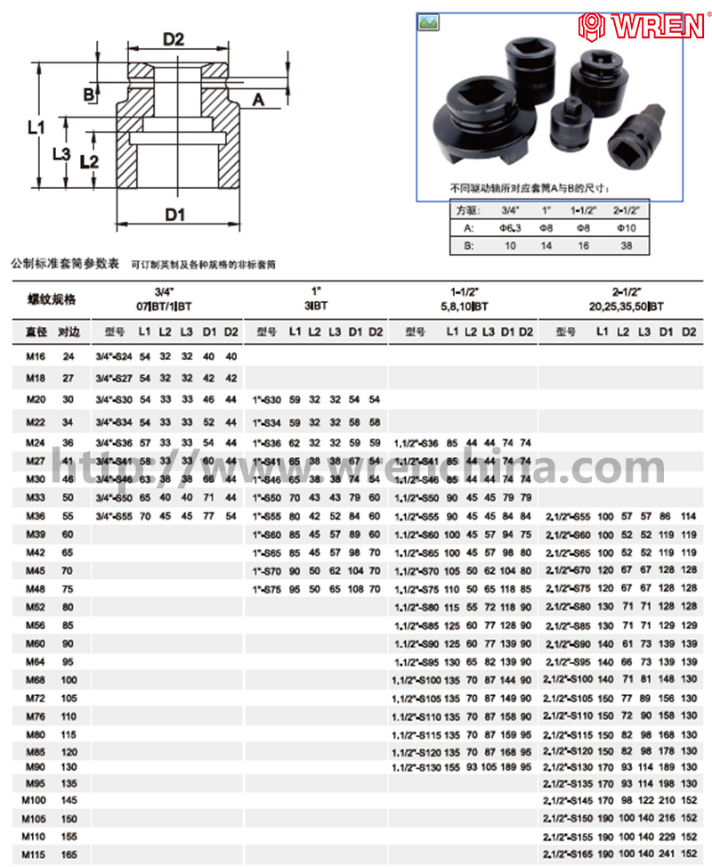 驅(qū)動(dòng)液壓扳手套筒參數(shù)表